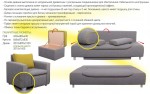 Раскладной диван-кровать ЭЛИЗА